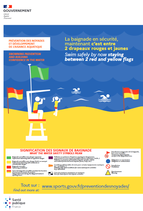 Image : Nouvelle réglementation des drapeaux de baignade